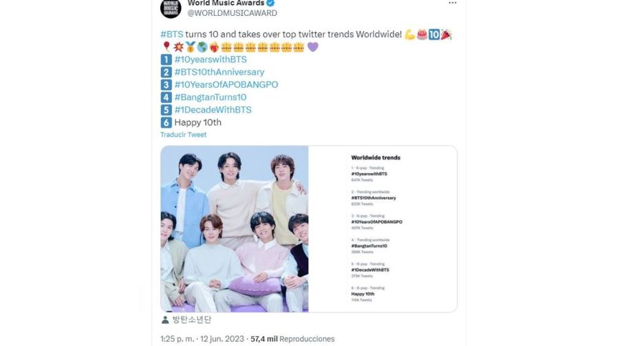 BTS FESTA
